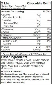 Combat Isolate Powder