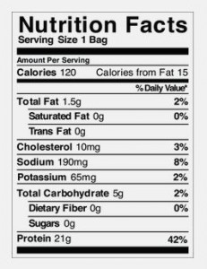 Quest Nutrition Chips Label