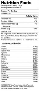 Ultimate Iso Whey Nutrition Label