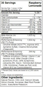 Labrada Nutrition Label