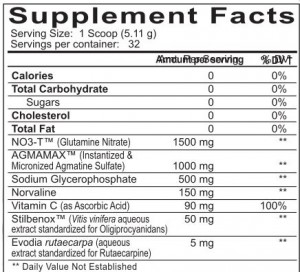 giant pump nutrtion label