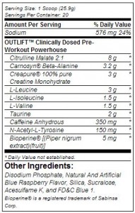 Nutrex Outlift Ingredient Info