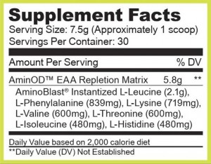Aminod Nutrition label