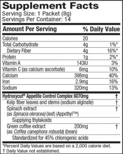 Hydroxycut Appetite Control