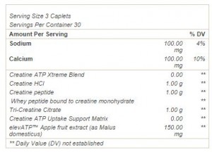 MuscleTech Creatine ATP SX-7