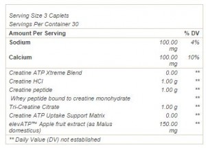 MuscleTech Creatine ATP SX-7