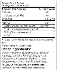 BSN Fish Oil DNA