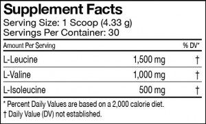 FitMiss BCAA Ingredients
