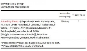 Gym Juice Nutrition Info