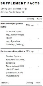 PES High Volume Nutrition Info