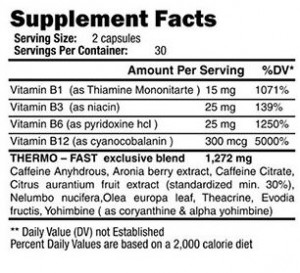 EST Nutrition Thermo Fast