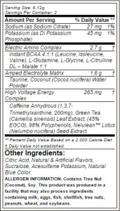 Inner Armour Amino Voltage