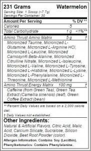Labrada Amino Thurst