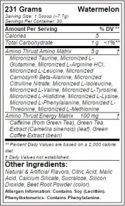 Labrada Amino Thurst