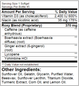 BPI Roxy Ingredient Profile