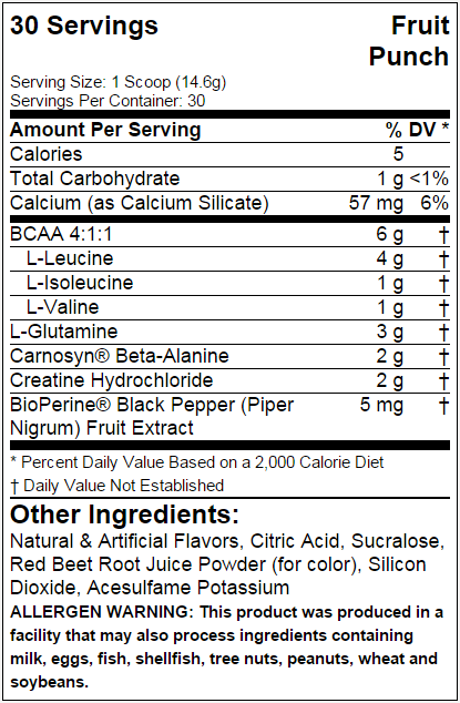 MusclePharm Gainz Ingredients