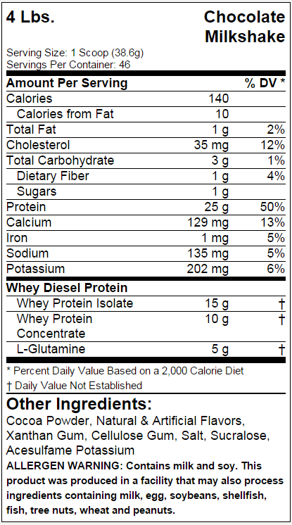 diesel ingredients