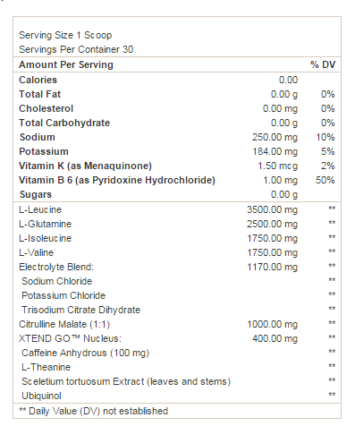 ingredients