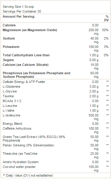 ingredients