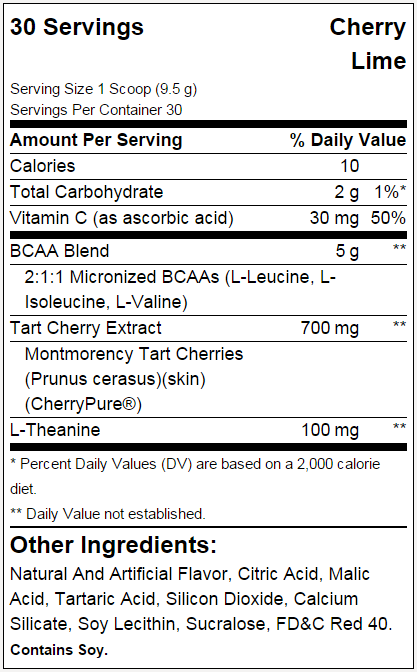 ingredient profile